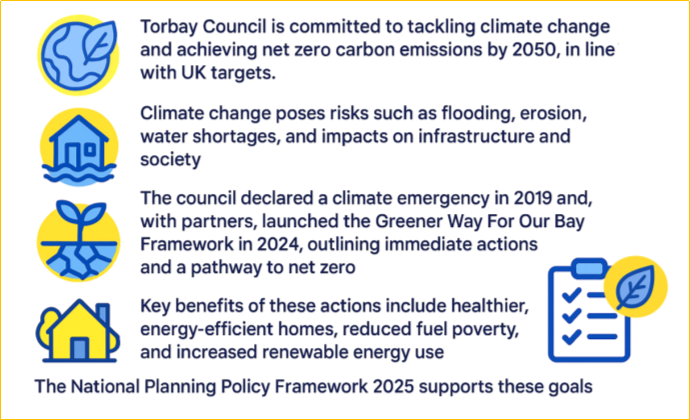 Torbay council is committed to tackling climate change and achieving net zero carbon emissions by 2050, in line with UK targets.
Climate change poses risks such as flooding, erosion, water shortages, and impacts on infrastructure and society.
The council declared a climate emergency in 2019 and, with partners, launched the Greener way for our Bay framework in 2024, outlining immediate actions and a pathway to net zero.
Key benefits of these actions include healthier, energy efficient homes, reduced fuel poverty, and increased renewable energy use.
The national planning policy framework 2025 supports these goals.
