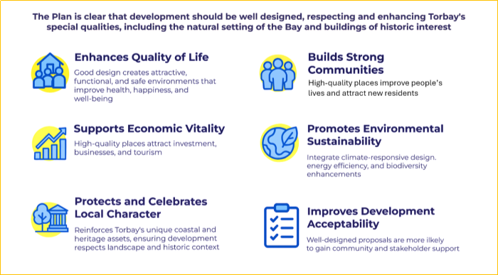 The plan is clear that development should be well designed, respecting and enhancing torbay's special qualities, including the natural setting of the Bay and buildings of historic interest.
Enhances quality of life: good design create attractive, functional, and safe environments that improve health, happiness, and well being.
Supports economic vitality: high quality places attract investment, businesses, and tourism.
Protects and celebrates local character Conan reinforces torbay's unique coastal and heritage assets, ensuring development respects landscape and historic interest.
Build strong communities: high quality places improve people lives and attract new residents
Promotes environmental sustainability: integrates climate responsive design, energy efficiency, and biodiversity enhancements.
Improves development acceptability: well designed proposals are far more likely to gain community and stakeholder support.